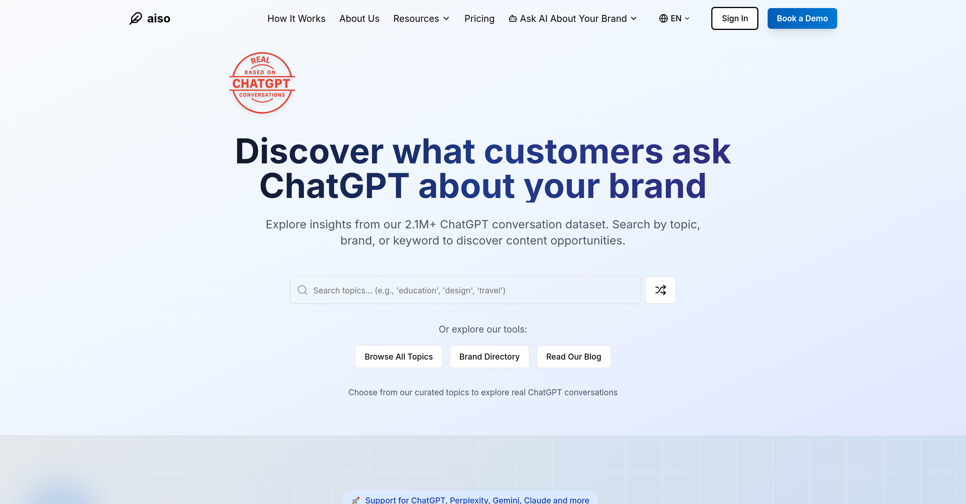 Aiso - Screenshot showing the interface and features of this AI tool