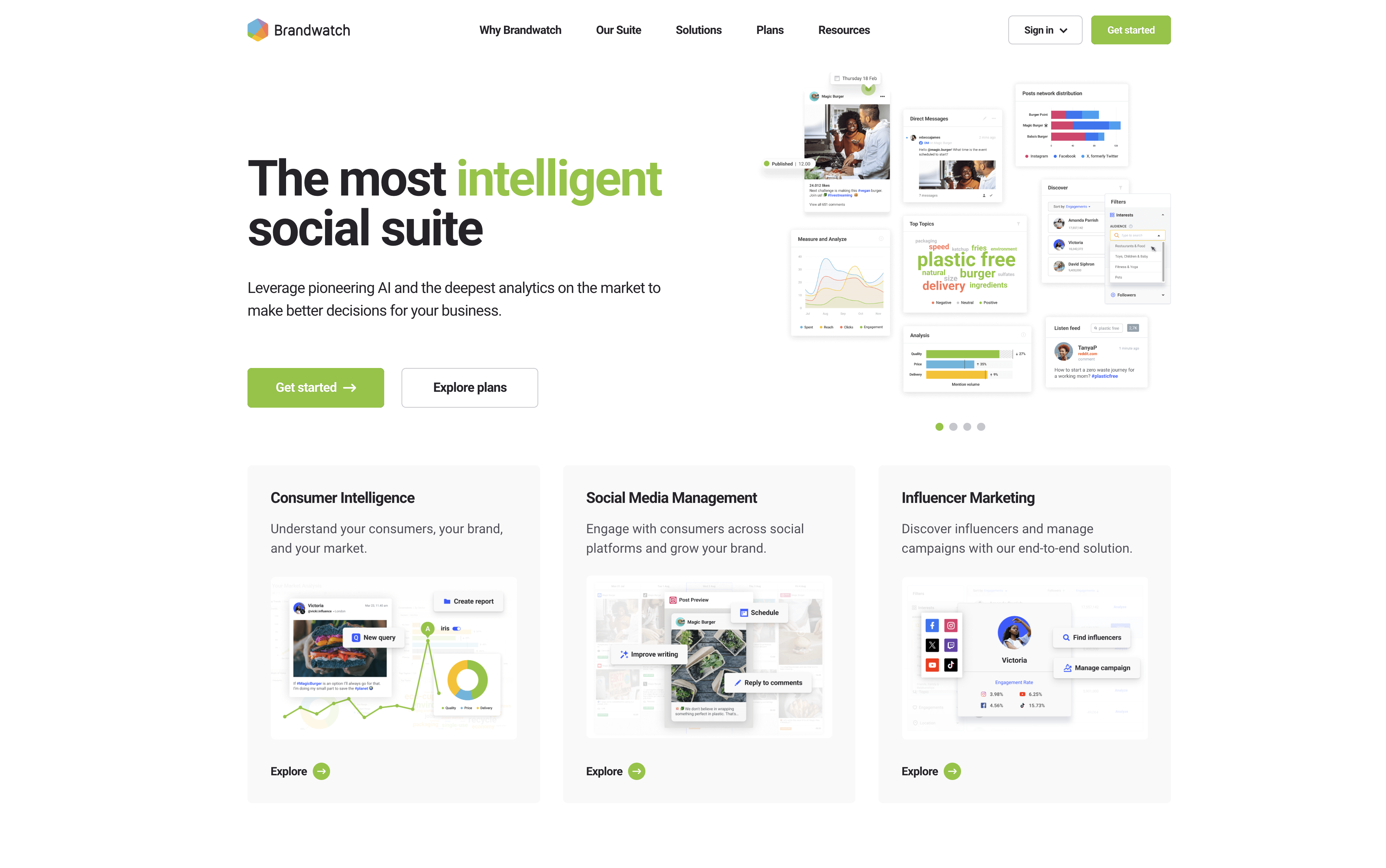 Brandwatch - Screenshot showing the interface and features of this AI tool