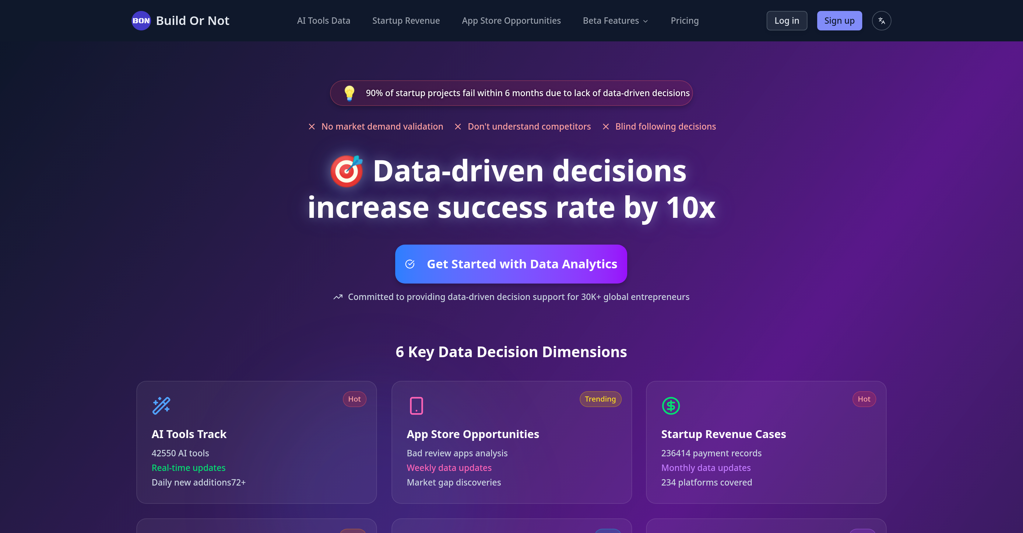Build Or Not - Screenshot showing the interface and features of this AI tool