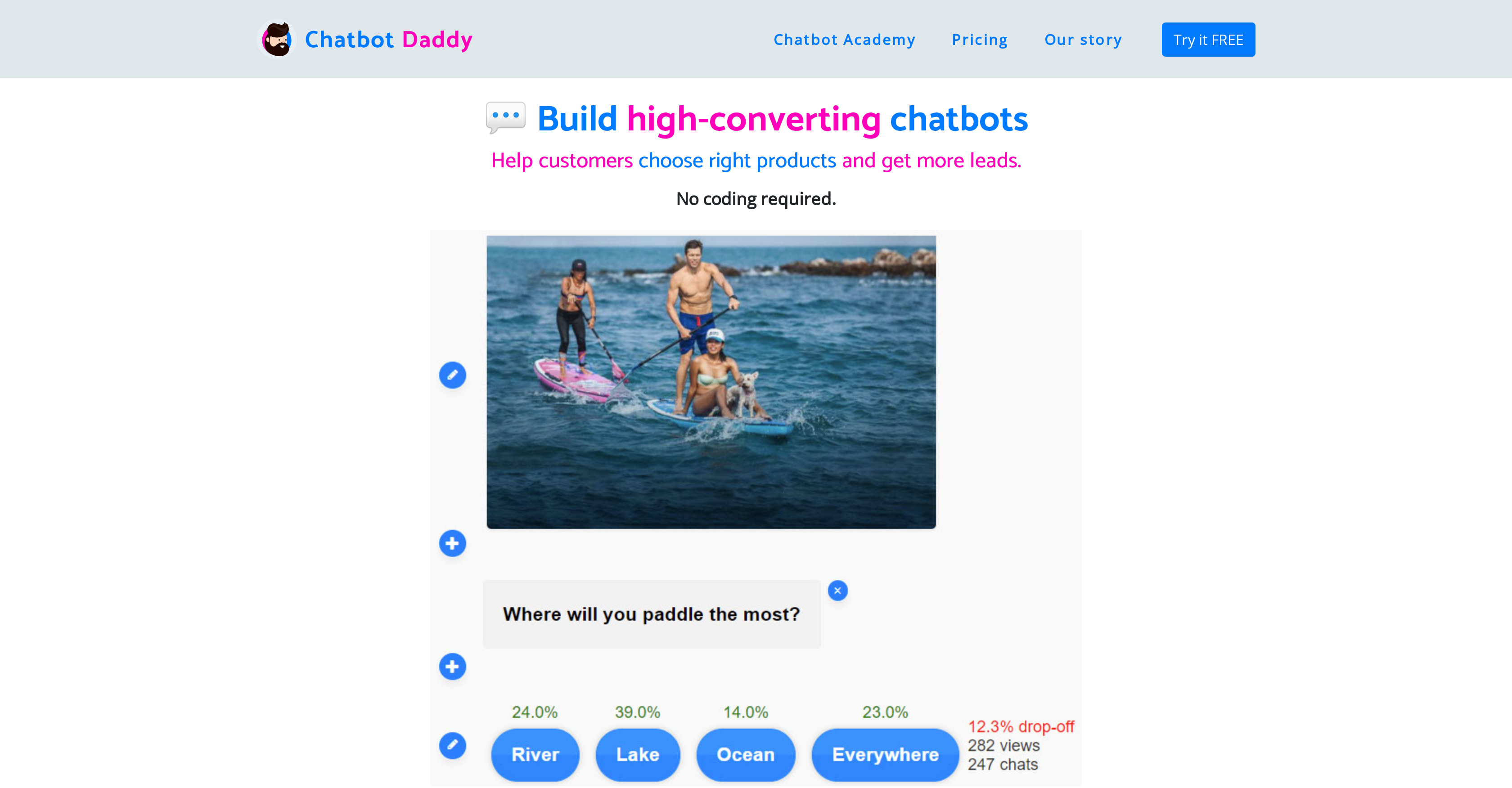 Chatbot Daddy - Screenshot showing the interface and features of this AI tool
