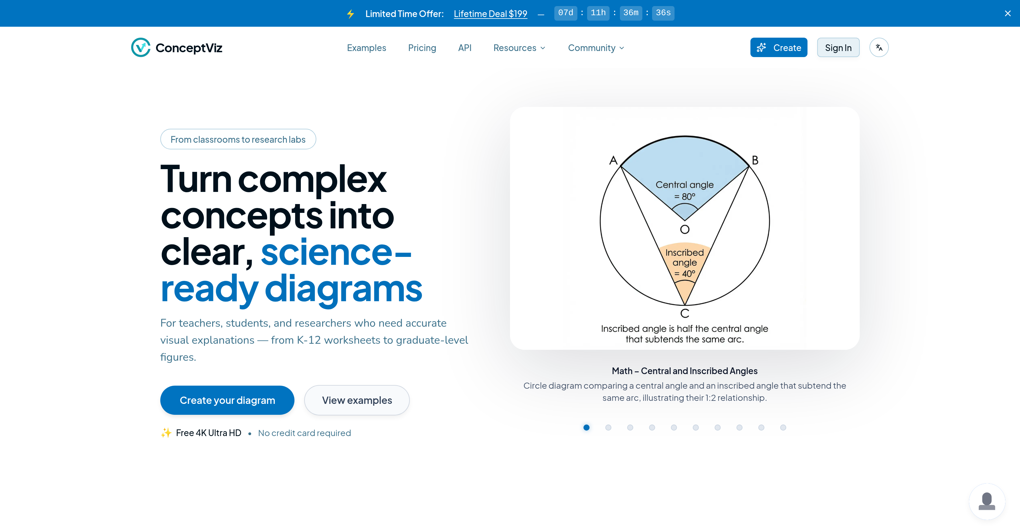 ConceptViz - Screenshot showing the interface and features of this AI tool