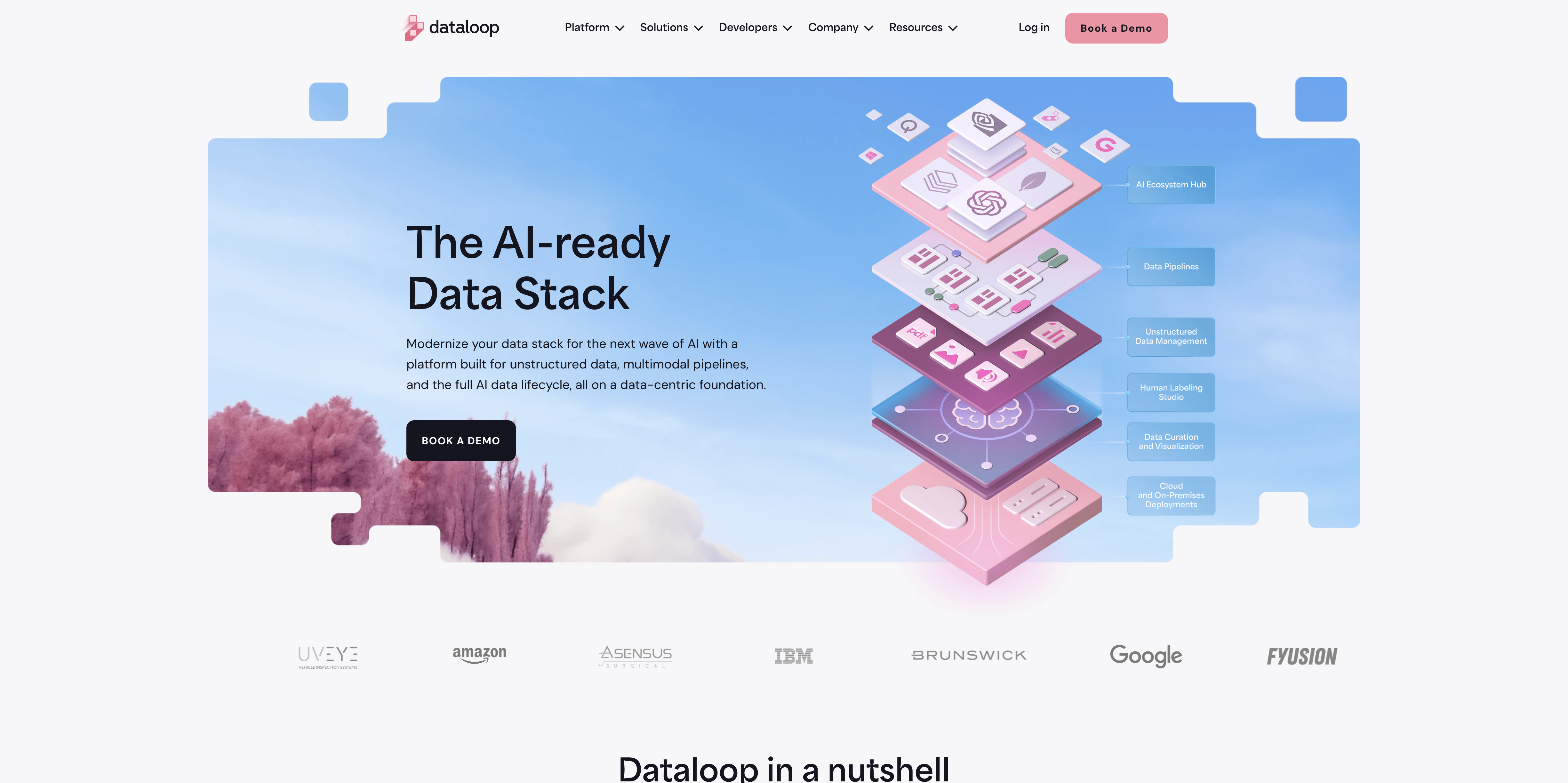 Dataloop AI - Screenshot showing the interface and features of this AI tool
