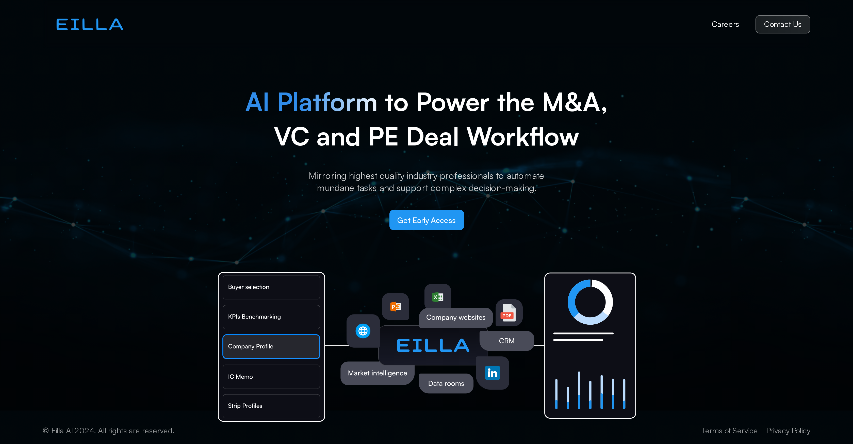 Eilla - Screenshot showing the interface and features of this AI tool