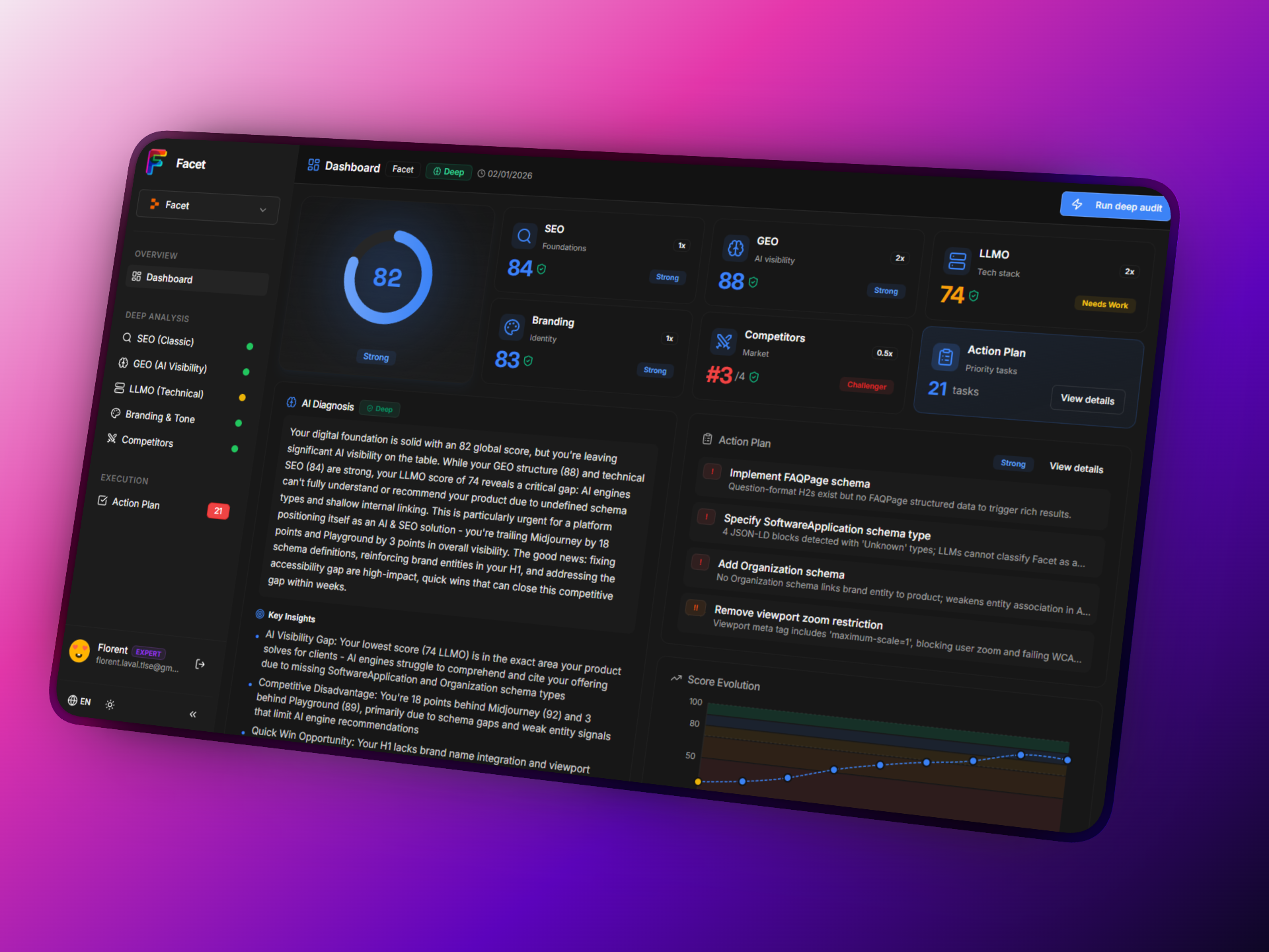 Facet - Screenshot showing the interface and features of this AI tool