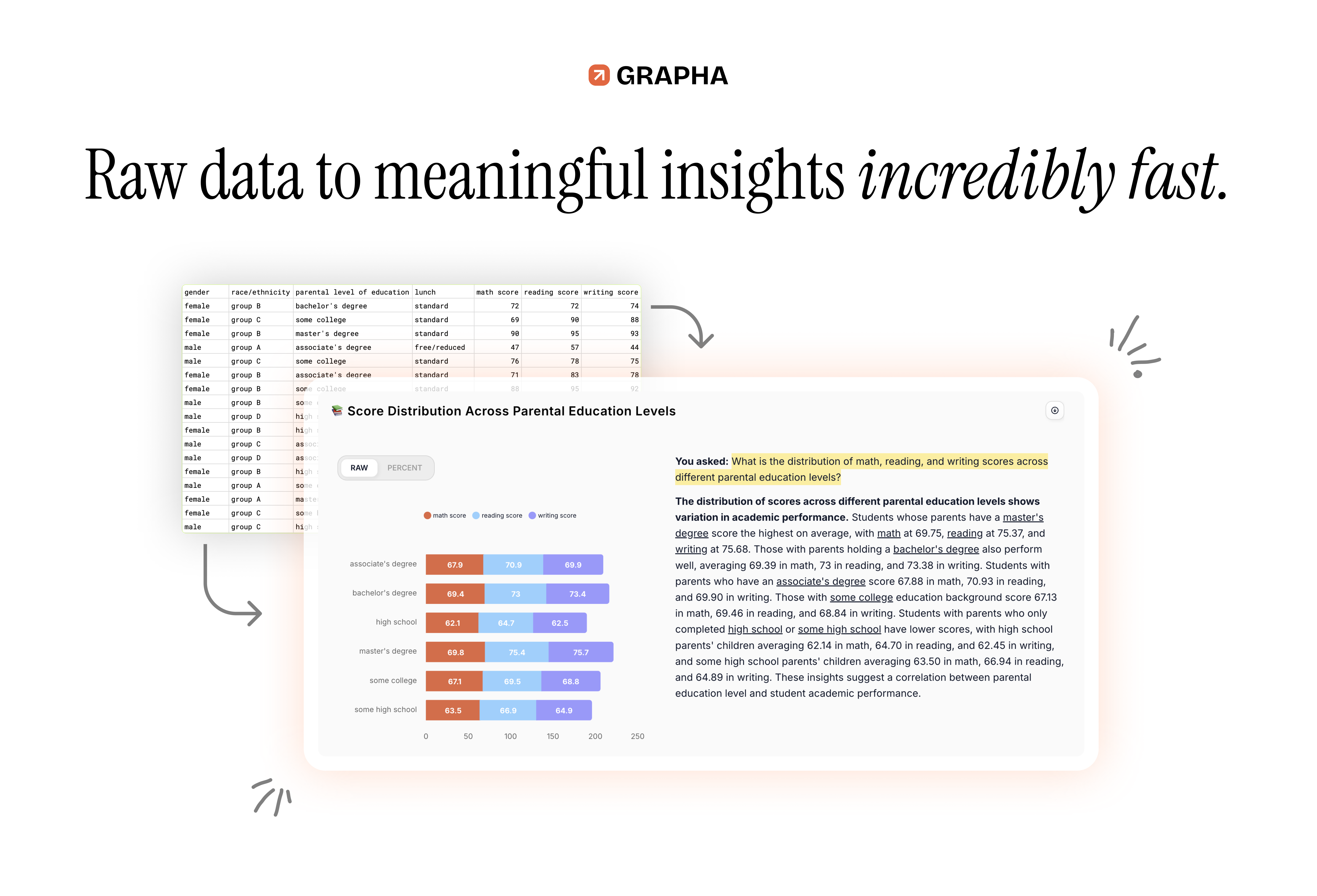 Grapha AI - Screenshot showing the interface and features of this AI tool