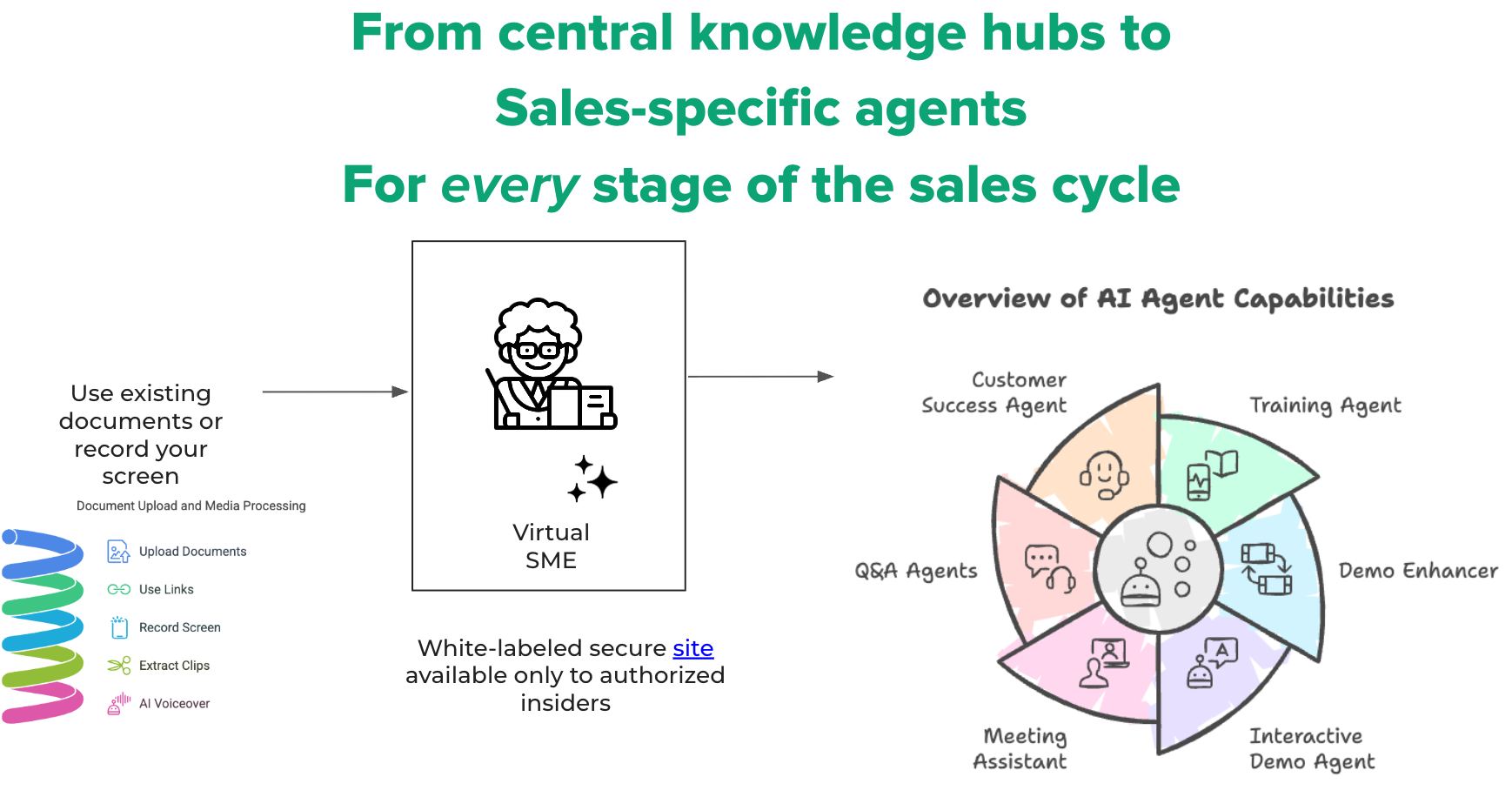 HitWit2.5.0 - Screenshot showing the interface and features of this AI tool