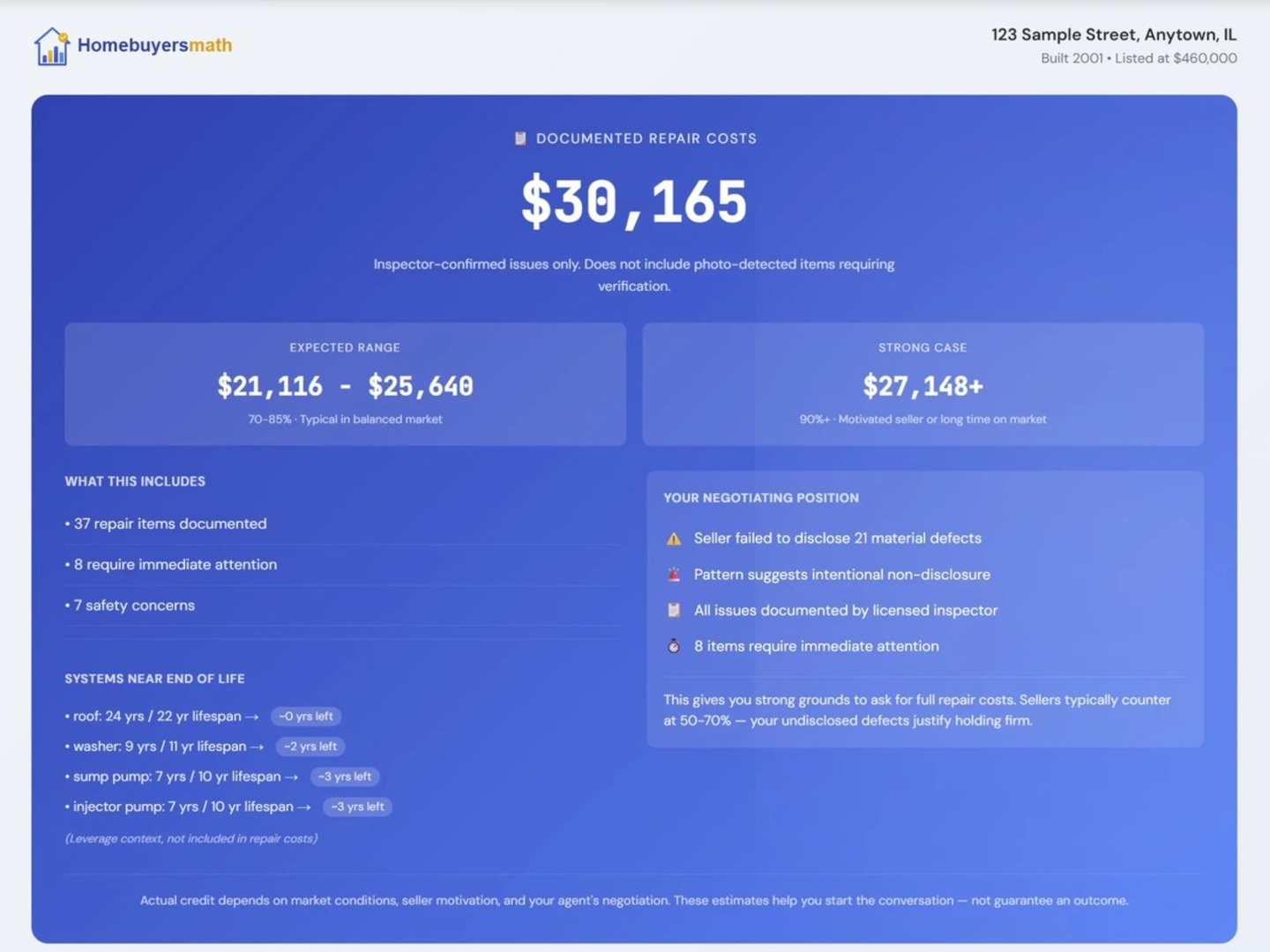 Homebuyersmath - Screenshot showing the interface and features of this AI tool