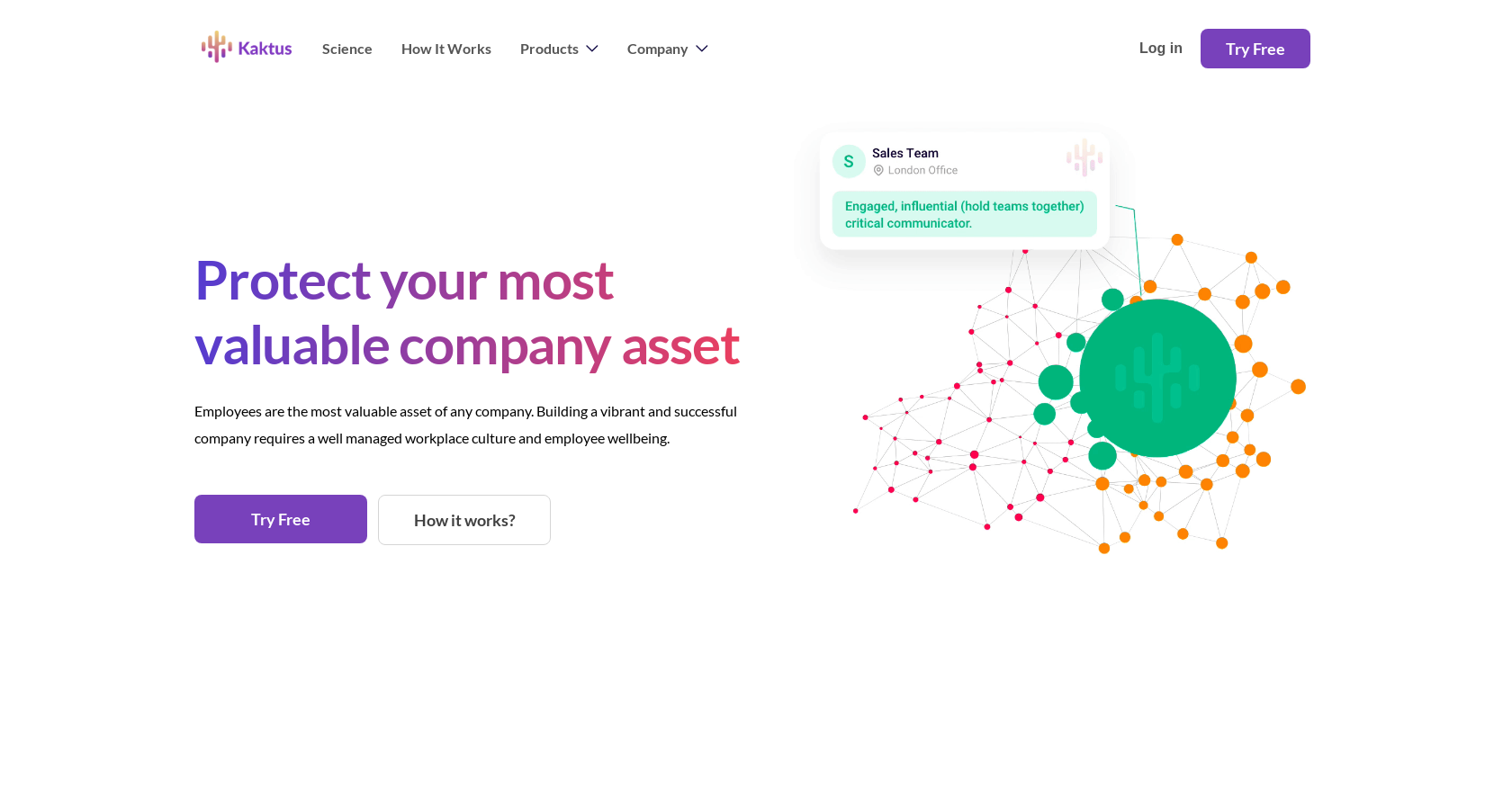 Kaktus - Screenshot showing the interface and features of this AI tool