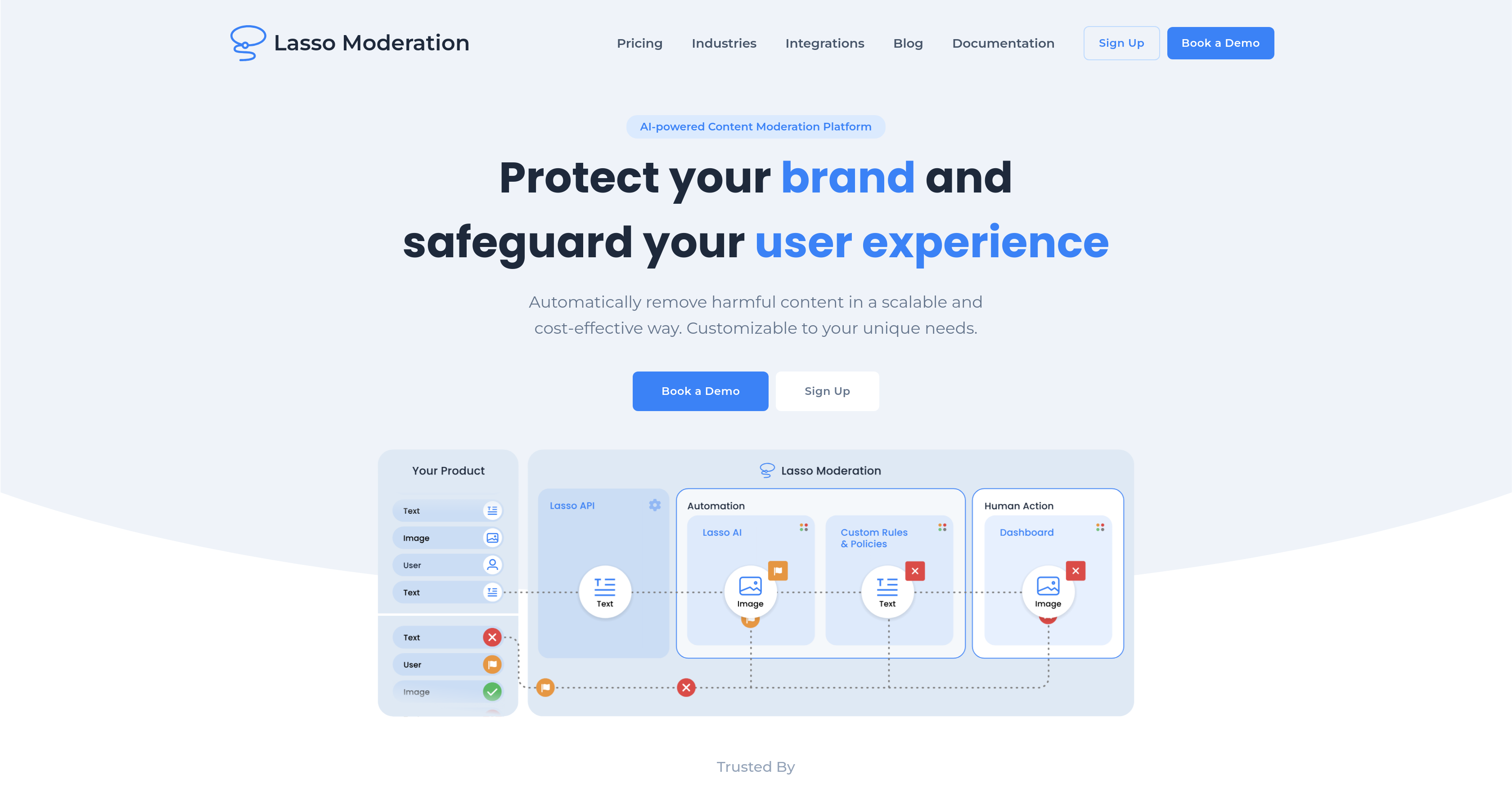 Lasso Moderation - Screenshot showing the interface and features of this AI tool