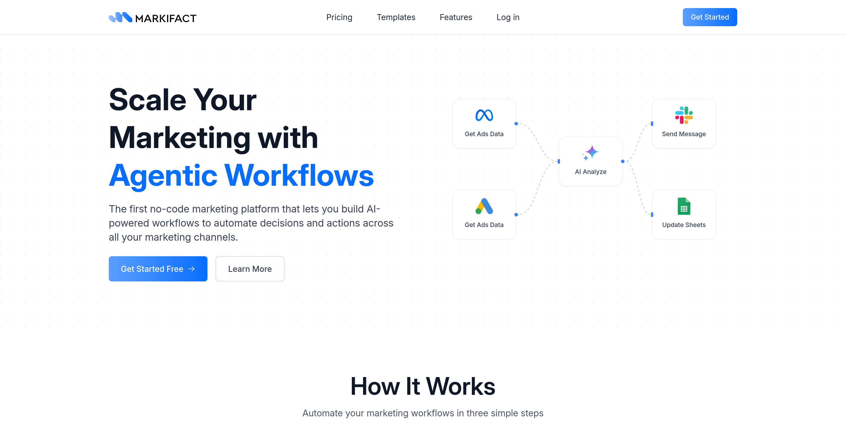 Markifact - Screenshot showing the interface and features of this AI tool