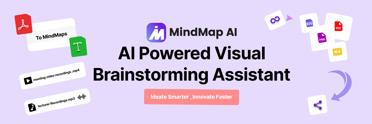 MindMap AI - Screenshot showing the interface and features of this AI tool