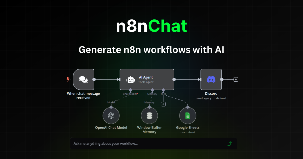n8nChat - Screenshot showing the interface and features of this AI tool