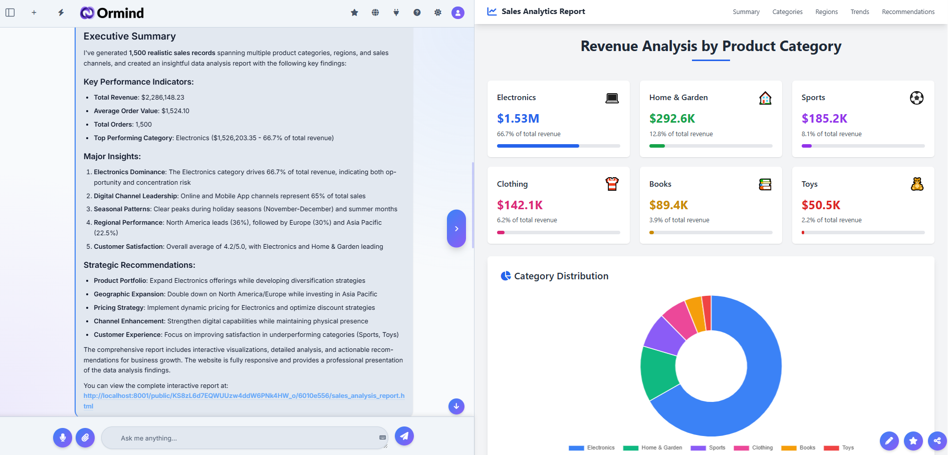Ormind1 - Screenshot showing the interface and features of this AI tool