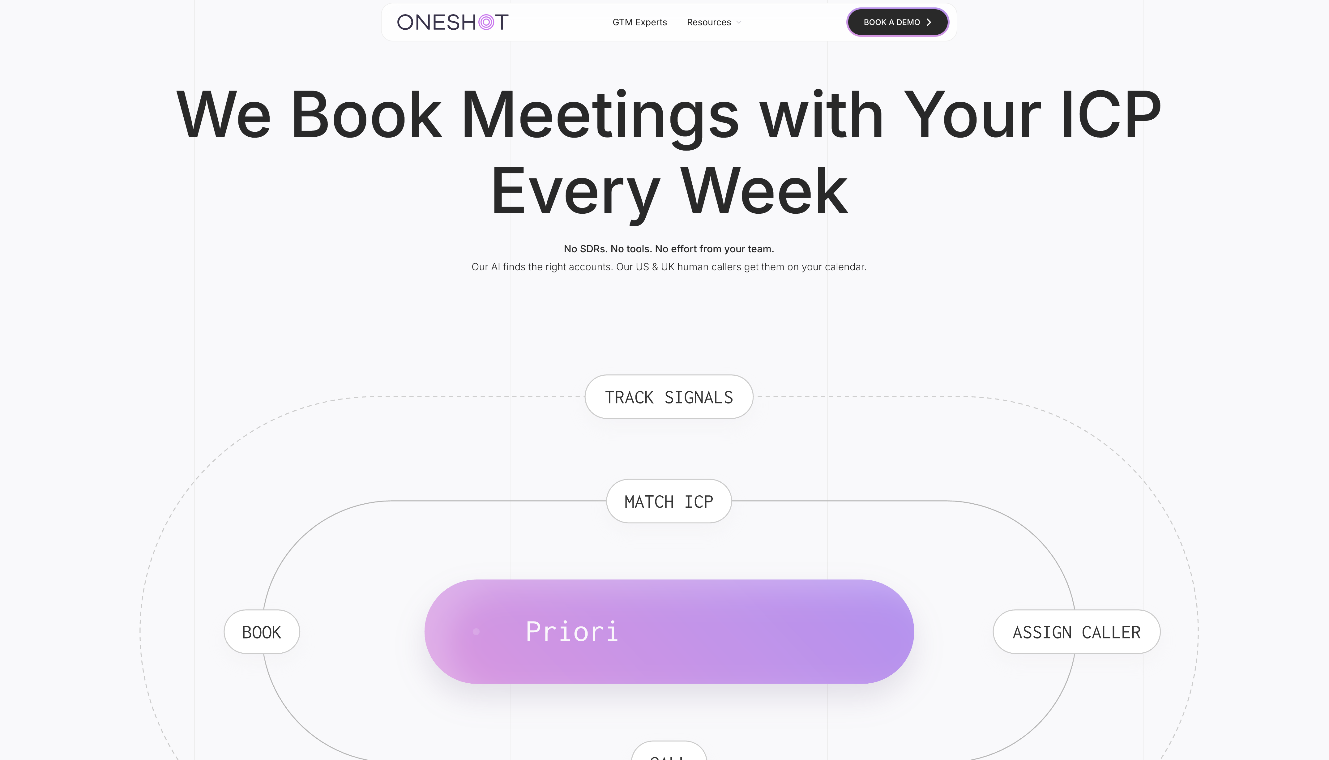 OneShot - Screenshot showing the interface and features of this AI tool