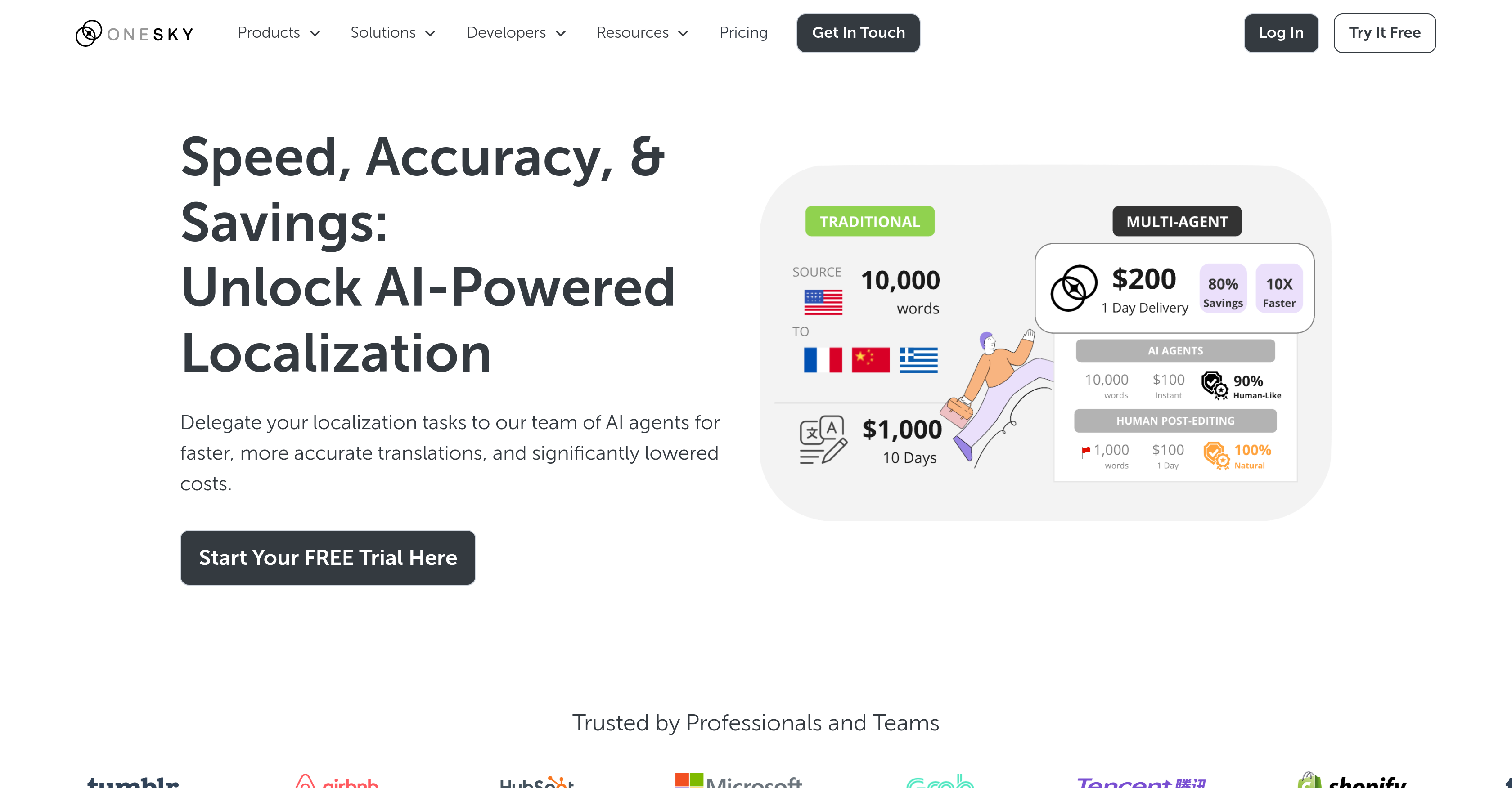 OneSky Localization Agent - Screenshot showing the interface and features of this AI tool