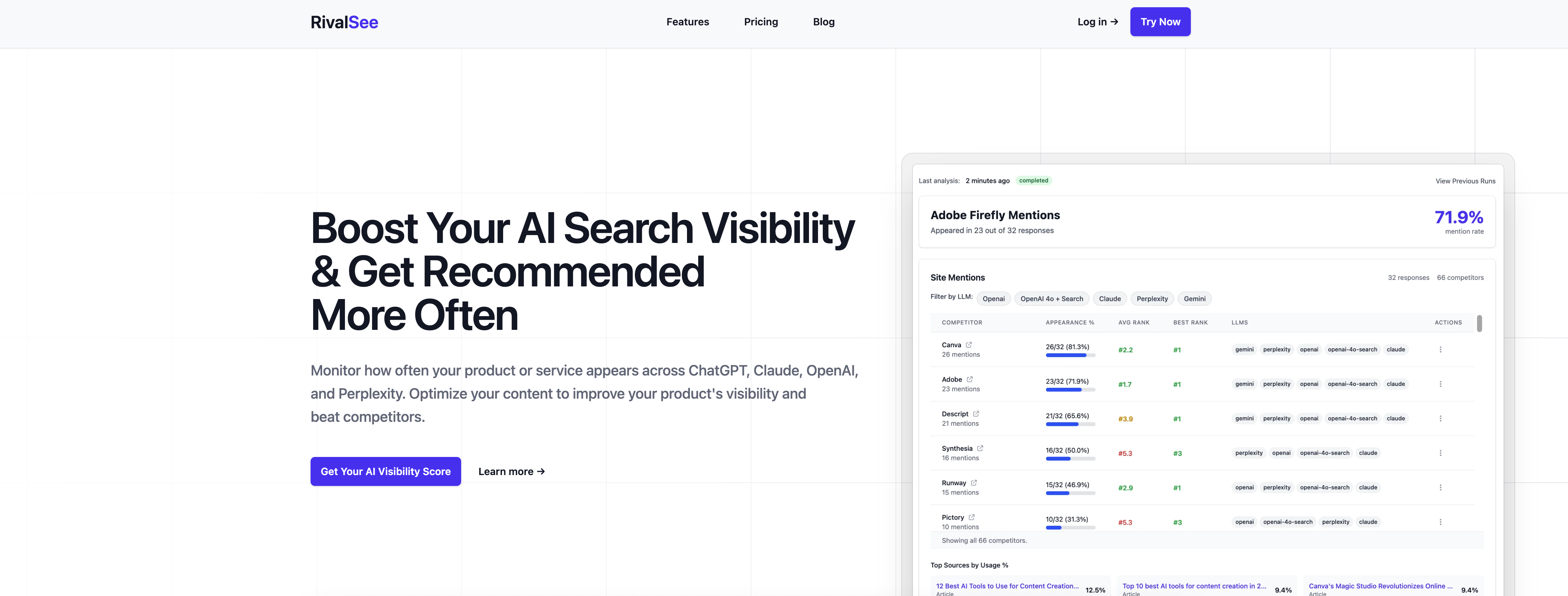 RivalSee - Screenshot showing the interface and features of this AI tool