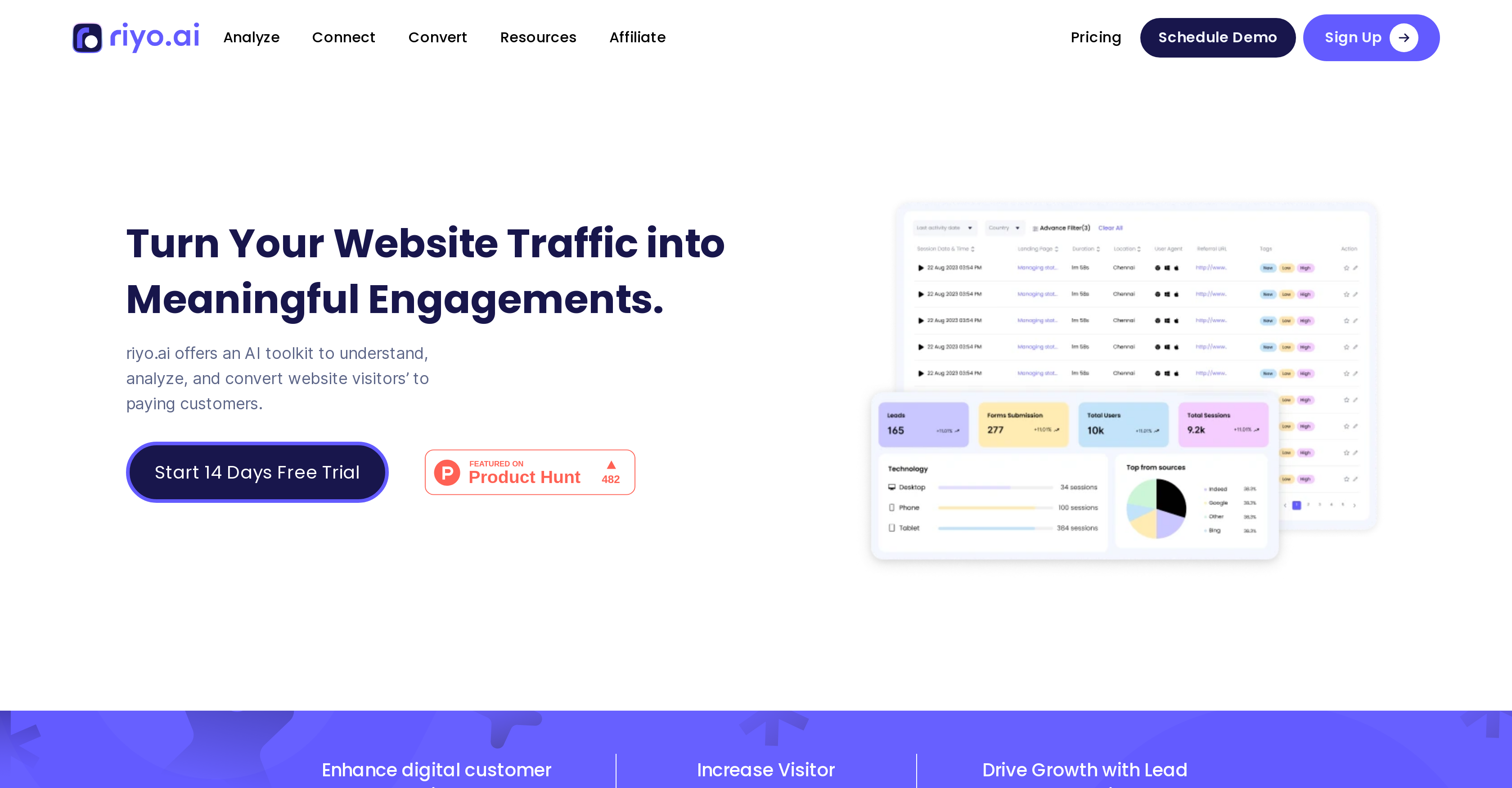 Riyo - Screenshot showing the interface and features of this AI tool