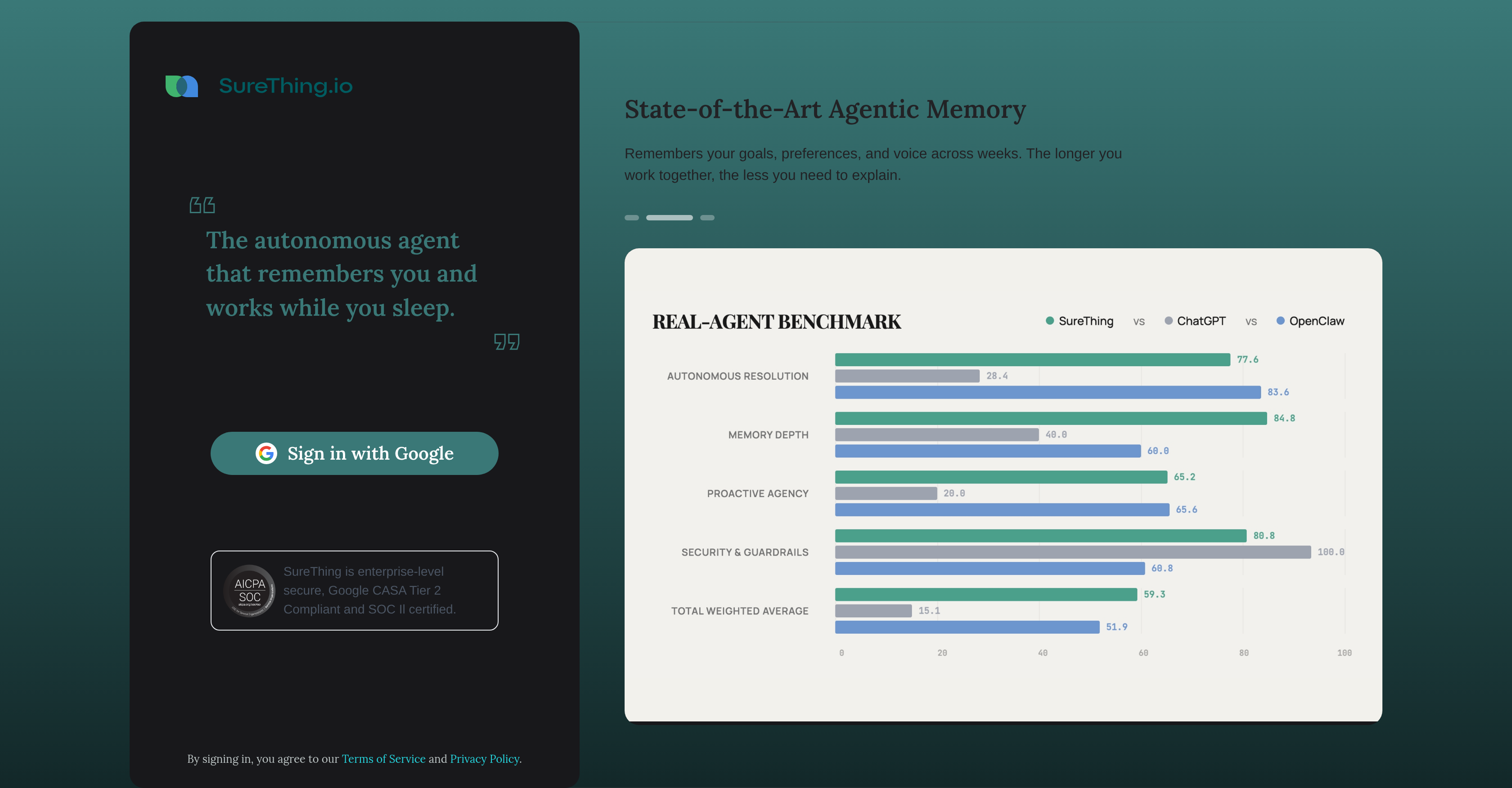 SureThing - Screenshot showing the interface and features of this AI tool