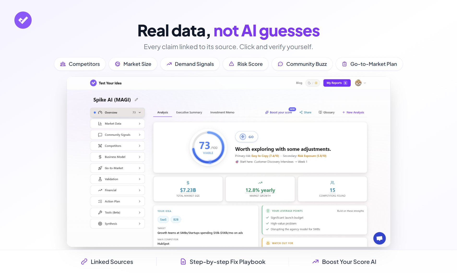 Test Your Idea - Screenshot showing the interface and features of this AI tool