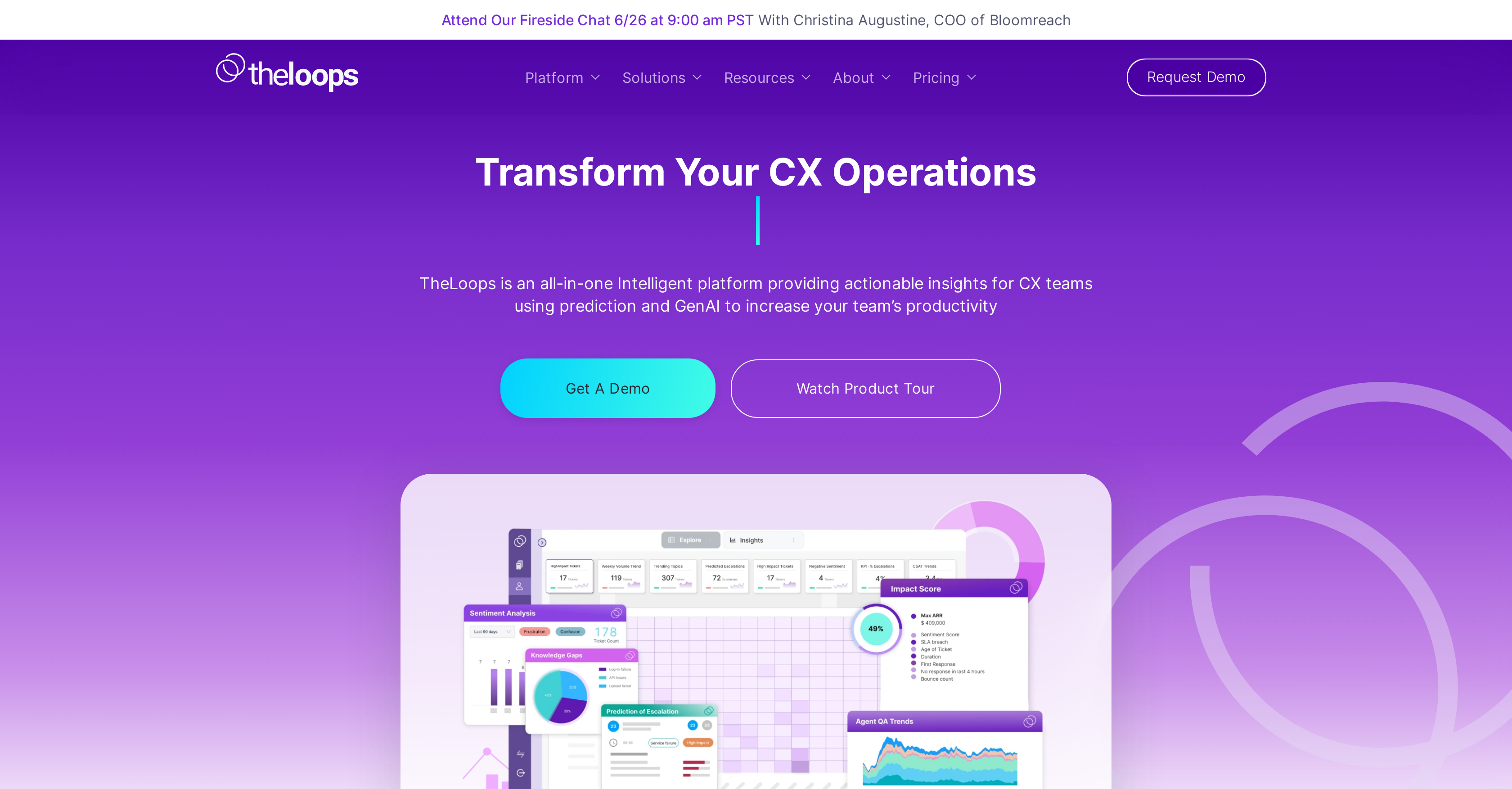 TheLoops - Screenshot showing the interface and features of this AI tool