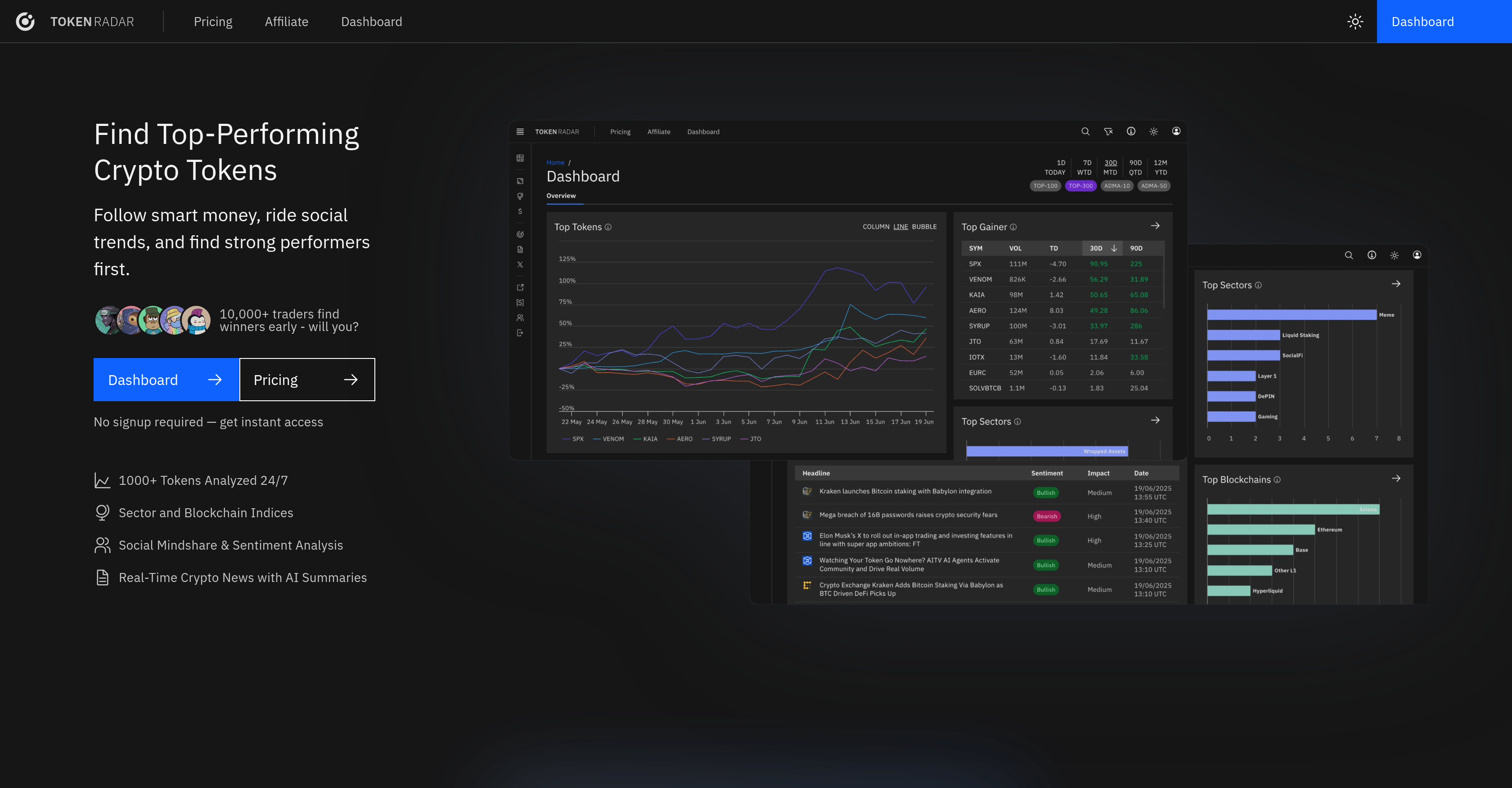 Token Radar - Screenshot showing the interface and features of this AI tool