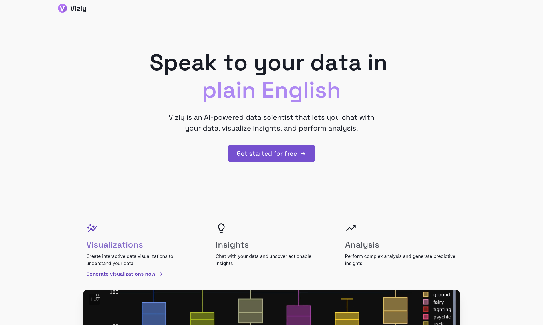 Vizly - Screenshot showing the interface and features of this AI tool