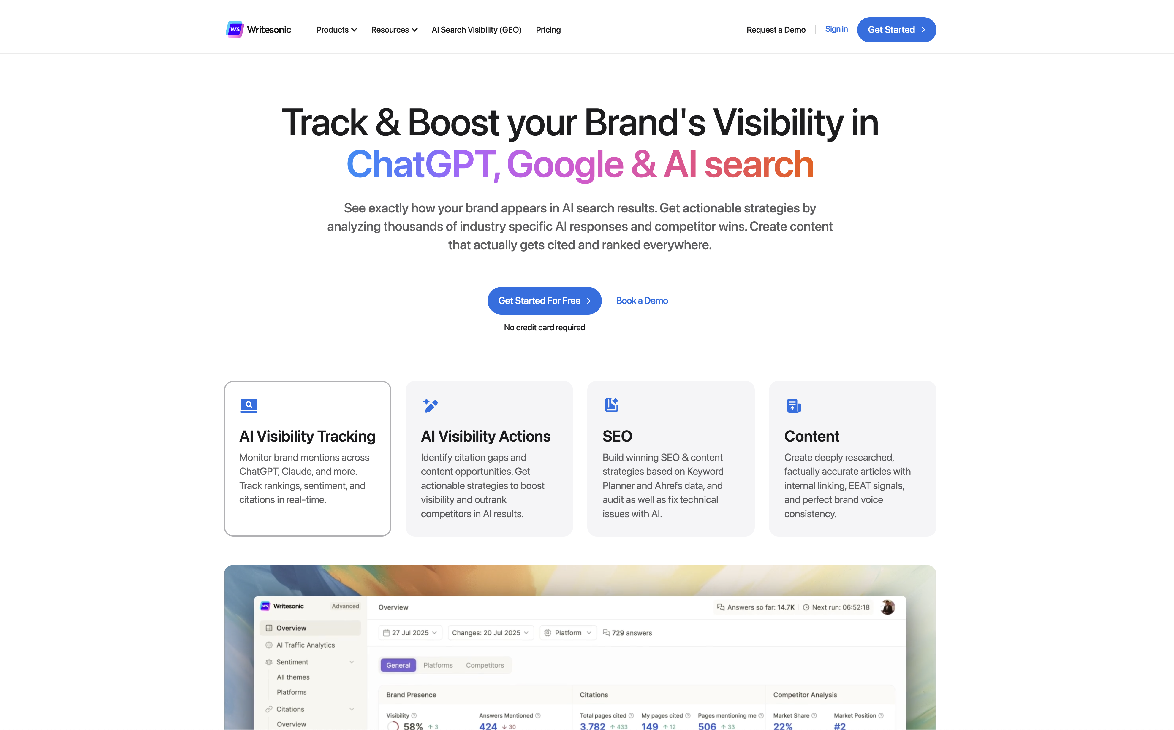 Writesonic - Screenshot showing the interface and features of this AI tool