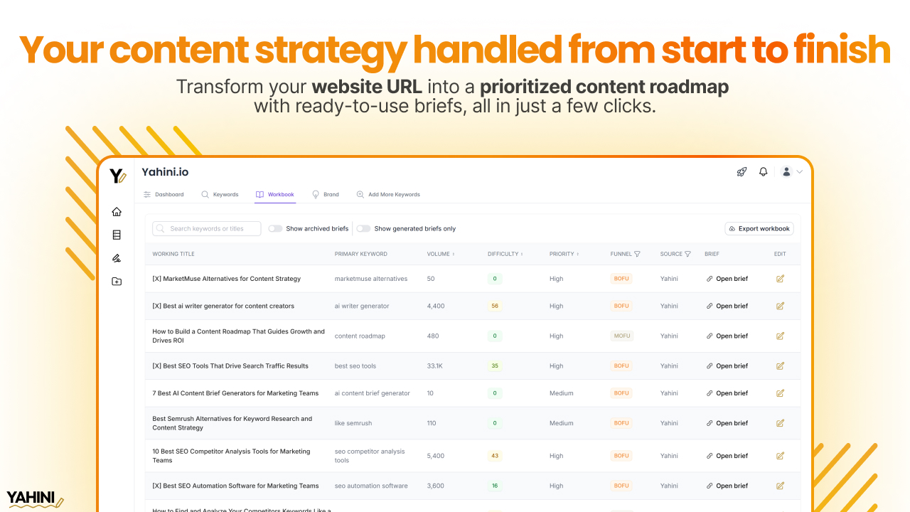 Yahiniv2.6.2 - Screenshot showing the interface and features of this AI tool